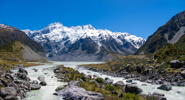 istock Scenic landscape at Mount Cook 1929459305