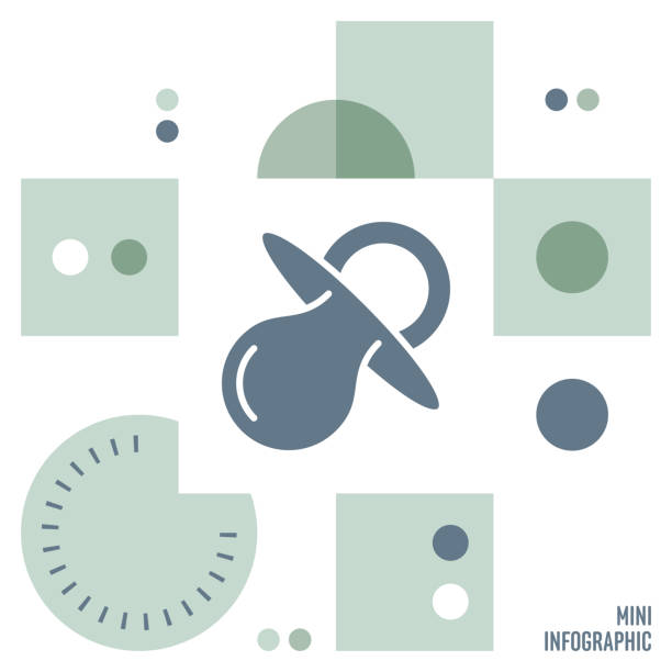 Teat Mini Infographic Design Teat mini infographic design with vector illustrations. breast cancer symbol for facebook stock illustrations