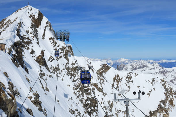 gondola gefrorene wandgrat (3250m) na lodowcu w hintertux - austria - skiing point of view zdjęcia i obrazy z banku zdjęć