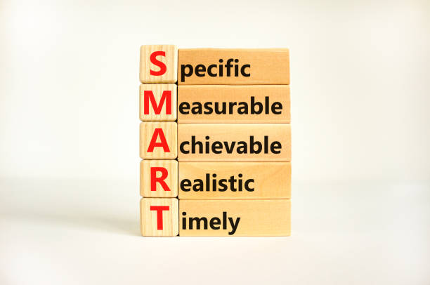 istock SMART symbol. Concept words SMART specific measurable achievable realistic timely on wooden block. Beautiful white background. Business SMART specific measurable achievable realistic timely concept. 1930386354