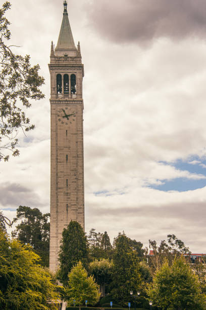 istock University of California at Berkeley Campus 1931217543