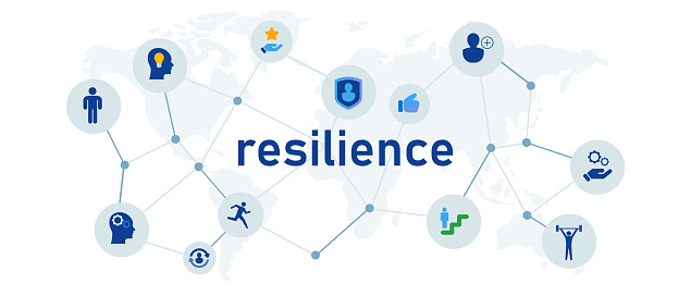 Resilience toughness capacity to withstand recover from difficulties problem adaptability vector