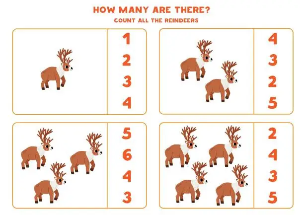 Vector illustration of Count all cute cartoon reindeer and circle the correct answers.