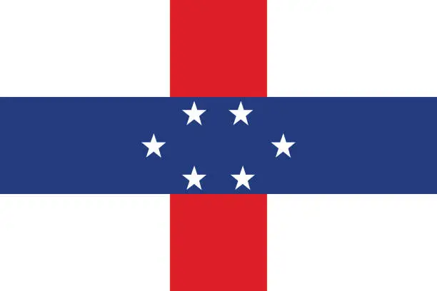 Vector illustration of Flag of the Netherlands Antilles. Flag icon. Standard color. Standard size. A rectangular flag. Computer illustration. Digital illustration. Vector illustration.