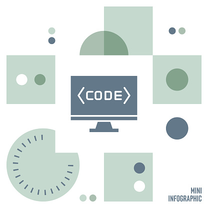 Coding mini infographic design with vector illustrations.