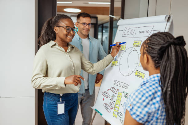 istock Business people and teamwork in modern corporate office. African trainee having presentation on flip chart. 1932325995