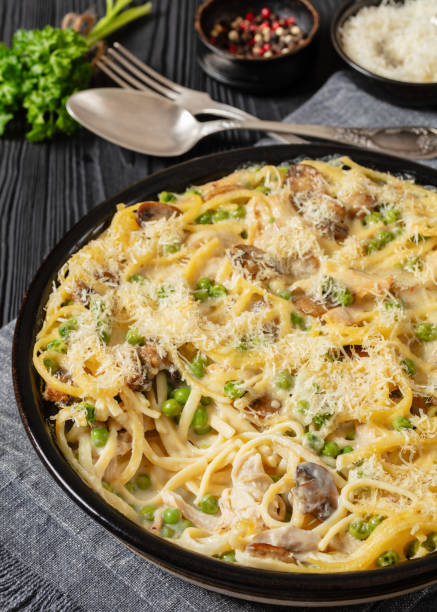 istock baked chicken tetrazzini in baking dish, top view 1932664571