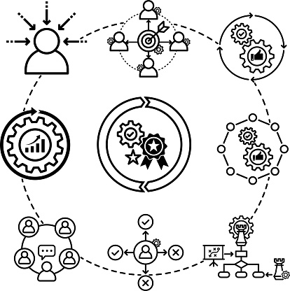 total quality management icon TQM vector