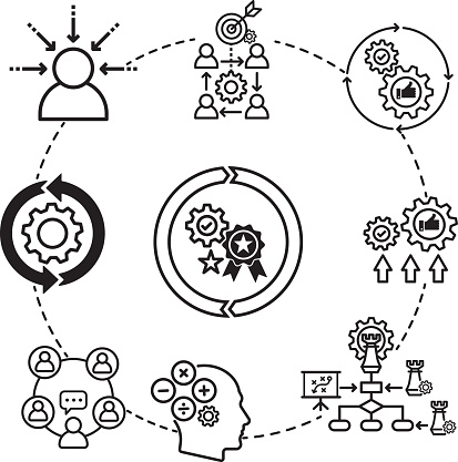 total quality management icon TQM vector