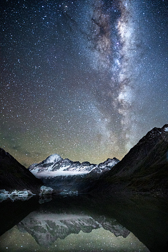 Mt. Cook, New Zealand and Milky Way