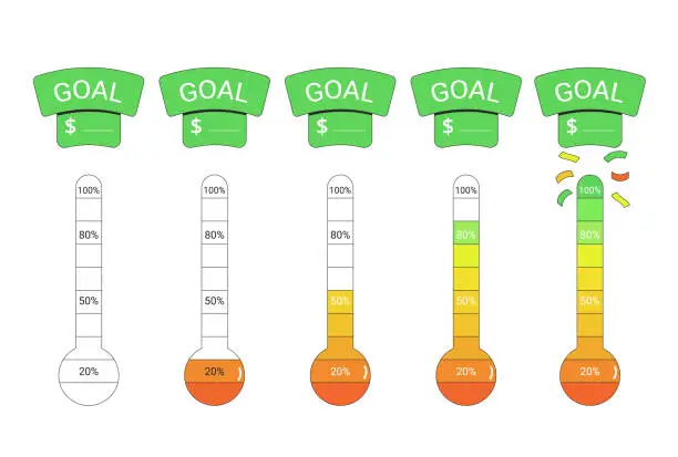 Vector illustration of Investment goal thermometer set isolated on white background.