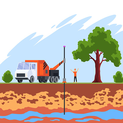 Water supply wells system. Structure of soil and underground water, supplying water to house. Layers of land with underground rivers. Cartoon flat vector illustration.