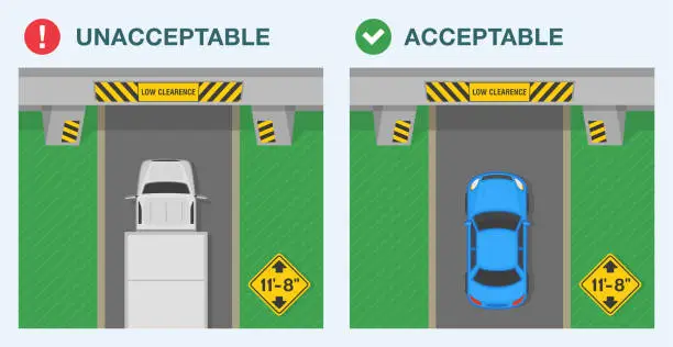 Vector illustration of Safe driving tips and traffic regulation rules. Unacceptable and acceptable height or width. Top view of a truck and sedan car moving under the bridge. Vector illustration template.