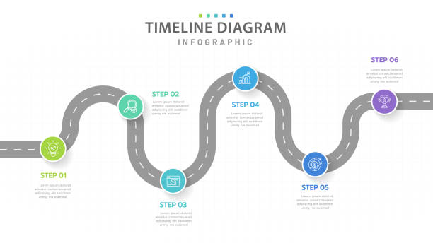 illustrazioni stock, clip art, cartoni animati e icone di tendenza di infografica diagramma della linea temporale moderna in 6 passaggi con concetto di viaggio su strada, infografica vettoriale. - 6 12 months illustrations