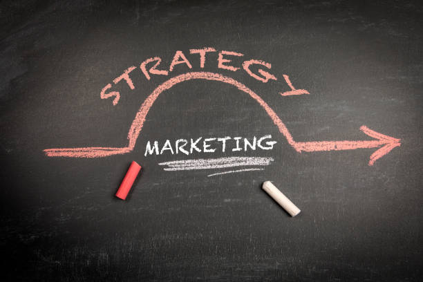 Marketing Strategy Concept. Text on a black chalkboard background.