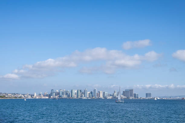 istock San Diego California Skyline 1935437572