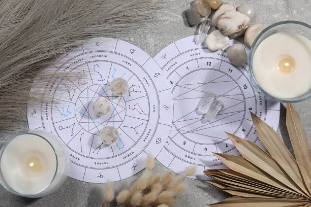 istock Zodiac wheel, natal chart, burning candle, astrology dices and stones on grey table, flat lay 1935644799