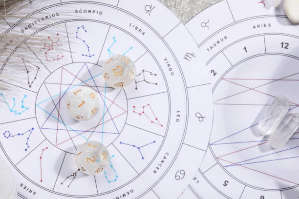 istock Zodiac wheel, natal chart, astrology dices and stones on grey table, flat lay 1935644904
