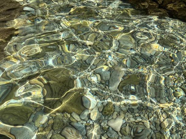 istock Stones pebbles in sea transparent water. 1935656499