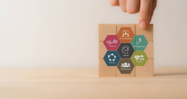 istock Employee wellbeing concept. Creating employee benefits and satisfaction programs. Fostering a positive work culture and employee engagement. The physical, mental and emotional health of employees. 1936356312