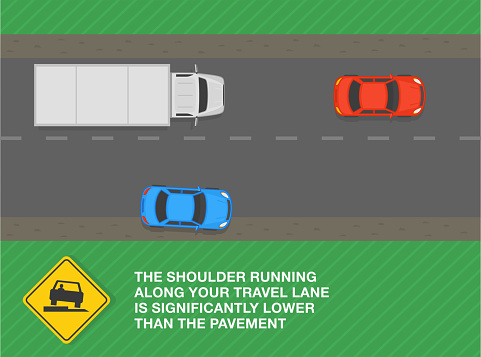 Short Rd Shoulder Sign Safe Driving Tips And Traffic Regulation Rules The Shoulder Is Lower ...
