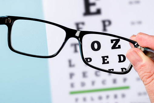 The eye test chart is seen through the glasses. Areas outside the glasses are blurred