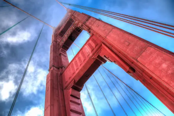 Photo of San Francisco