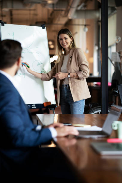 istock Young beautiful woman presenting businessplan. 1936973369