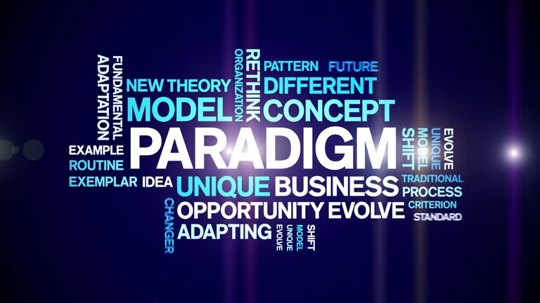 Paradigm animated word cloud,animation text kinetic typography seamless loop.