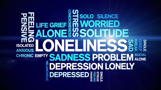 Loneliness animated word cloud,animation text kinetic typography seamless loop.