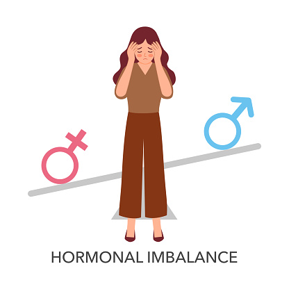 Female suffering from hormonal imbalance in flat design on white background.