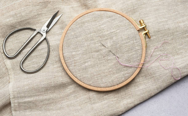 istock Embroidery hoop, fabric, thread and other accessories 1937351158
