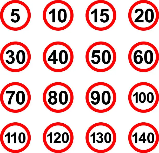 Vector illustration of Road Speed Limit Sign Set. Set of generic speed limit signs with black number and red circle. Vector illustration