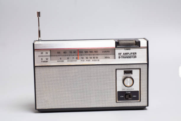 istock Vintage transistor radio, isolated on white background 1937719972