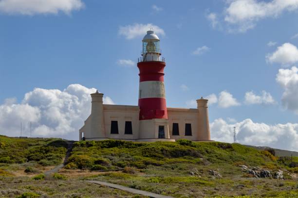 istock a very cute light house near the ocean on a hill 1937814956