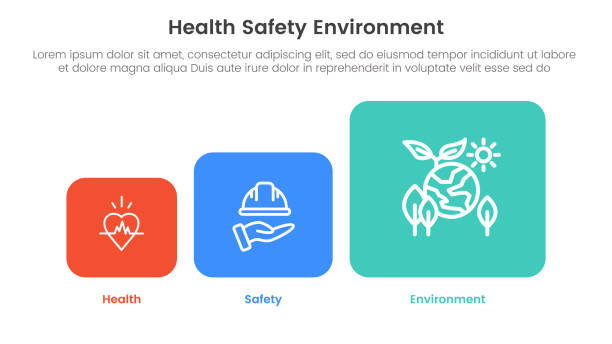 Ehse Visual Chart 340+ Hse Infographic Stock Illustrations, Royalty-Free Vector Graphics ...