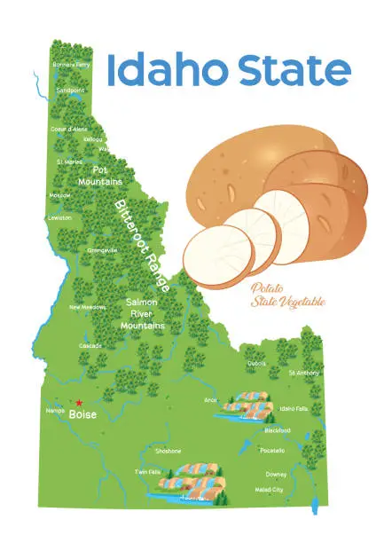 Vector illustration of Idaho State Map and Raw Potato