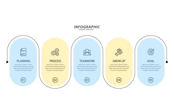 Column Timeline 500+ 5 Column Chart Stock Illustrations, Royalty-Free Vector Graphics ...