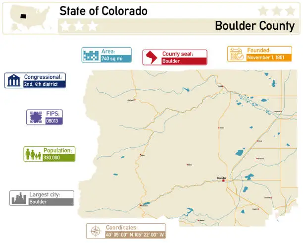 Vector illustration of Detailed infographic and map of Boulder County in Colorado USA.