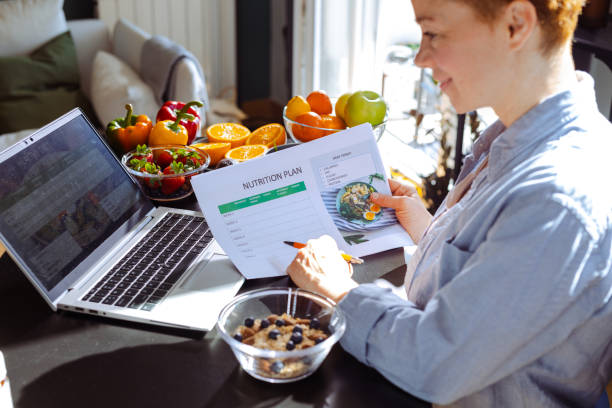 Creating a daily diet meal plan