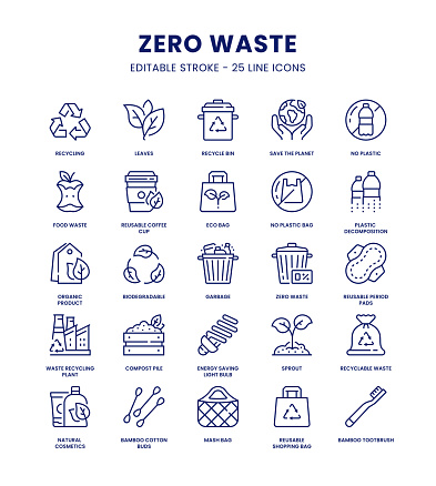 Zero Waste Editable Stroke Line Icon Set