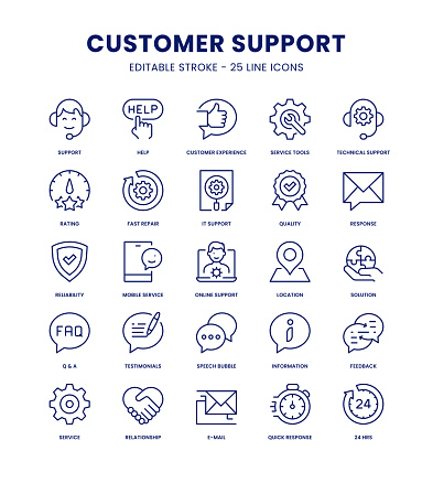 Customer Support Editable Stroke Line Icon Set