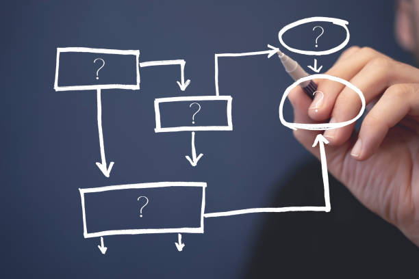 istock Problem solving, puzzle concept. Business strategy, analytics concept. Way out of the situation, test, psychology idea background. 1939965074