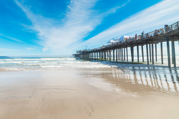 istock Pismo Beach pier on a clear day 1939975023