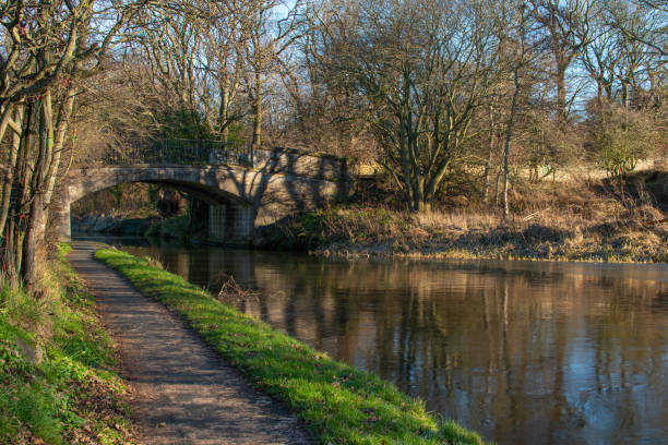 istock Union Canal in Edinburgh in a winter scene 1940083791