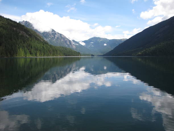 istock British Columbia Lake View 1940892171
