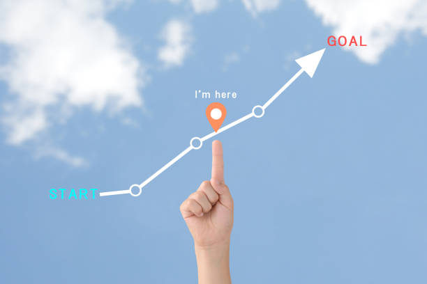 子どもの手と矢印が始まりとゴールの単語で流れる - うごく ストックフォトと画像