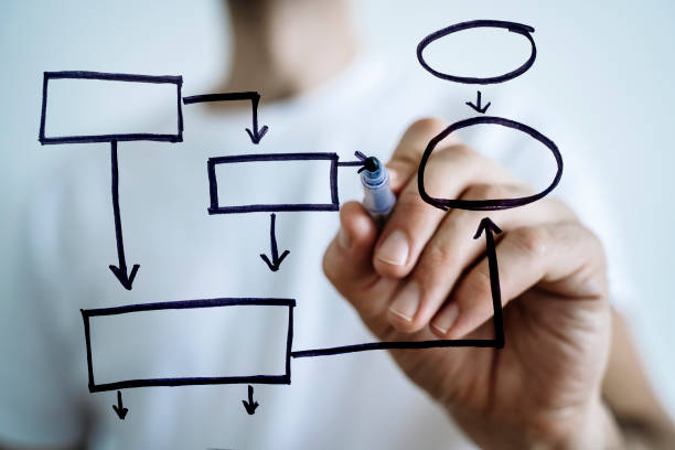 istock Problem solving, puzzle concept. Business strategy, analytics concept. Way out of the situation, test, psychology idea background. 1941842617