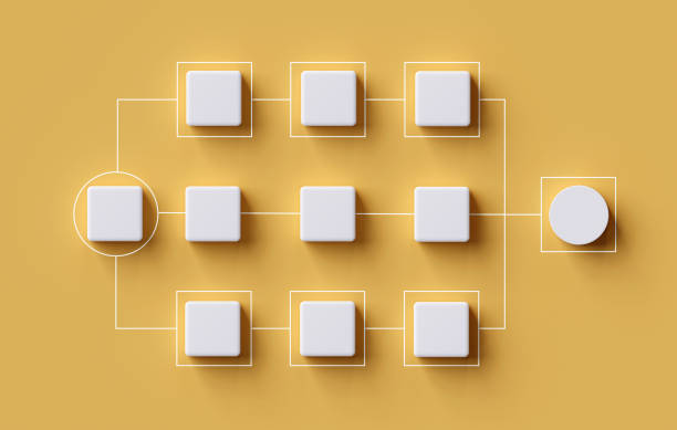 istock White cubes with lines connecting diagrams on yellow background. Organizational structure concept. 1941930815