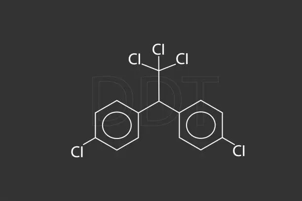 Vector illustration of chemical formula